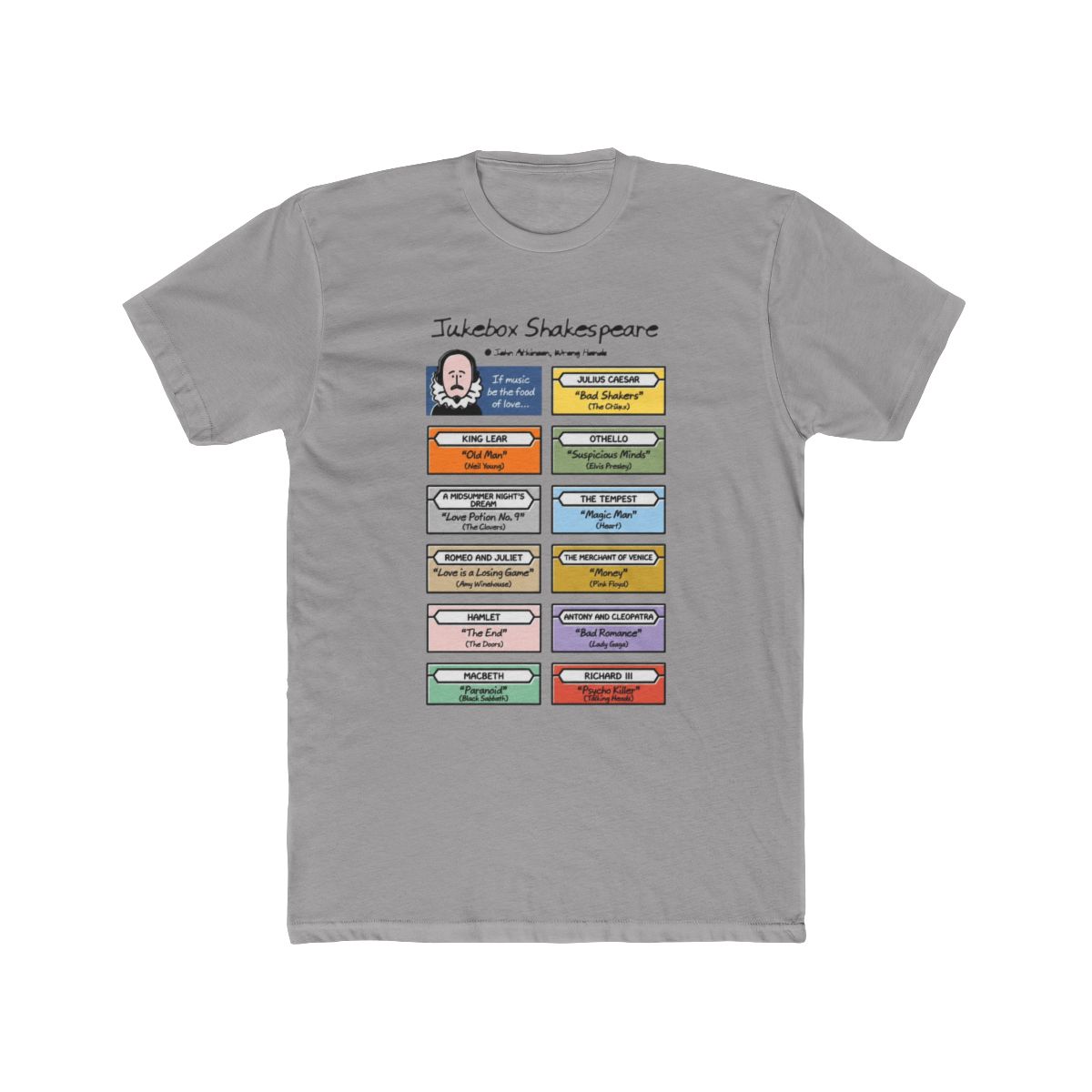 Jukebox Shakespeare T Shirt | Heartstopper Webcomic - Official t-shirts merchandise